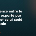 Différence entre le HTML exporté par Word et celui codé à la main