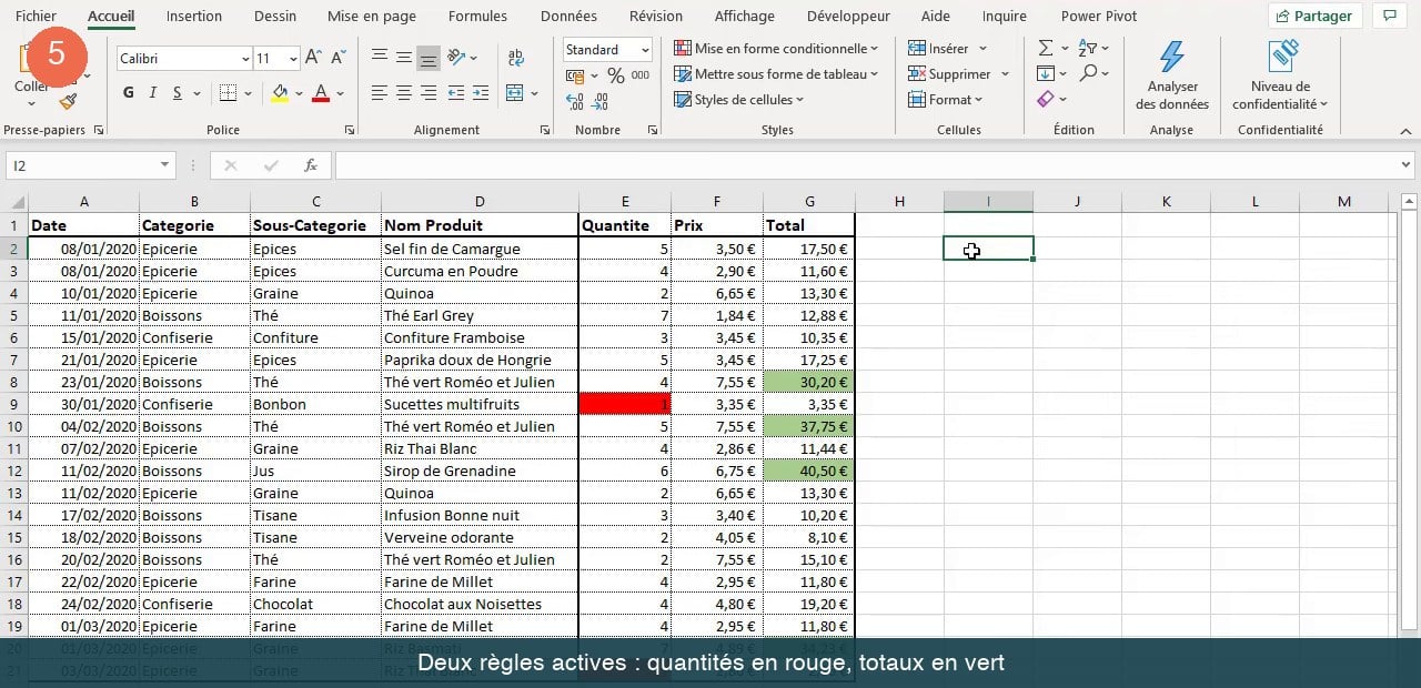 Tableau Excel avec les quantités égales à 1 en rouge et les totaux supérieurs à 20 euros en vert