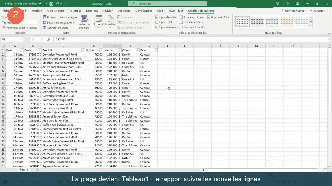 Onglet Création de tableau dans Excel avec le champ Nom du tableau affichant Tableau1 au-dessus des données de ventes