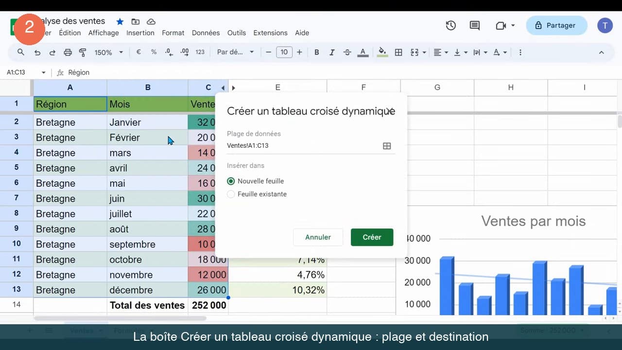 Boîte de dialogue Créer un tableau croisé dynamique affichant la plage Ventes!A1:C13 et le choix entre nouvelle feuille et feuille existante