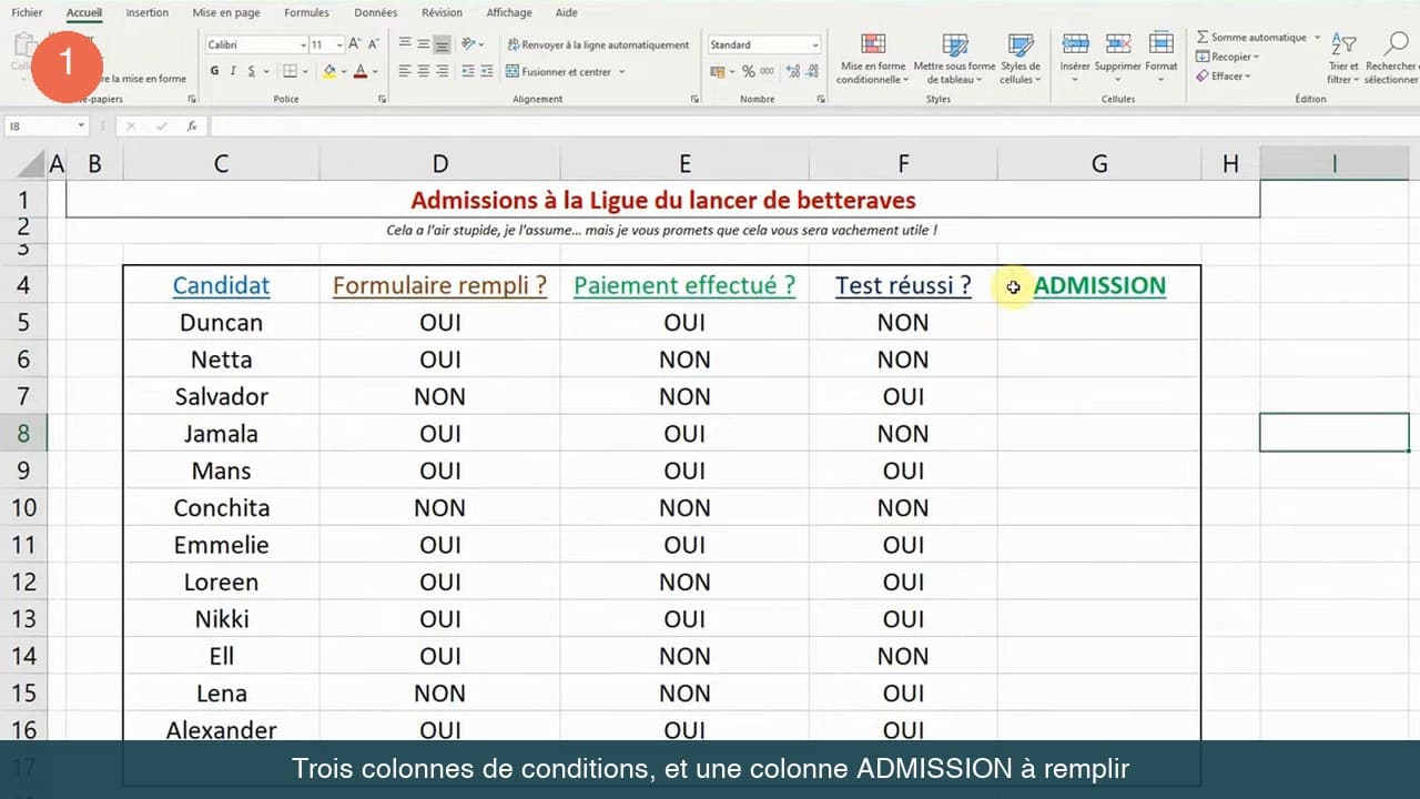 Tableau Excel des admissions avec les colonnes Formulaire rempli, Paiement effectué et Test réussi remplies par OUI ou NON, et une colonne ADMISSION vide