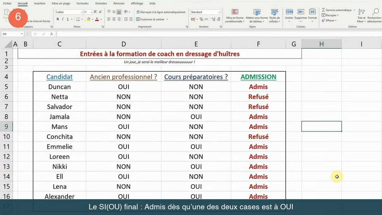Second tableau Excel dont la colonne ADMISSION affiche Admis ou Refuse grace a la formule SI(OU) recopiee sur toutes les lignes