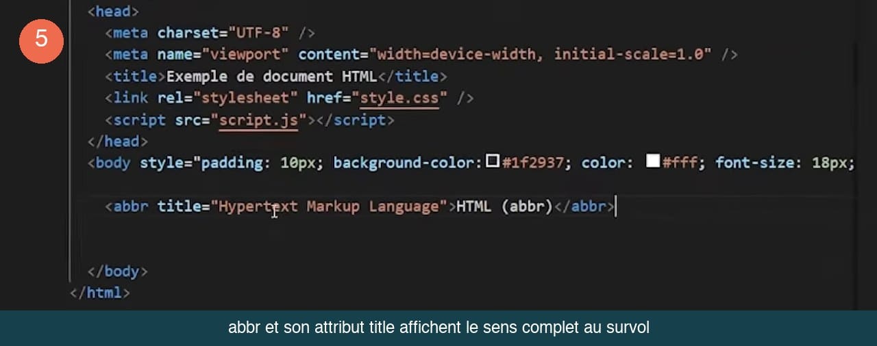 Code HTML d’une balise abbr avec l’attribut title contenant la forme développée Hypertext Markup Language