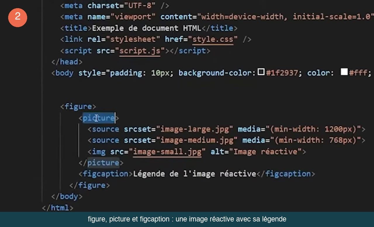 Code HTML d’une balise figure contenant picture avec deux source, une img par défaut et une figcaption