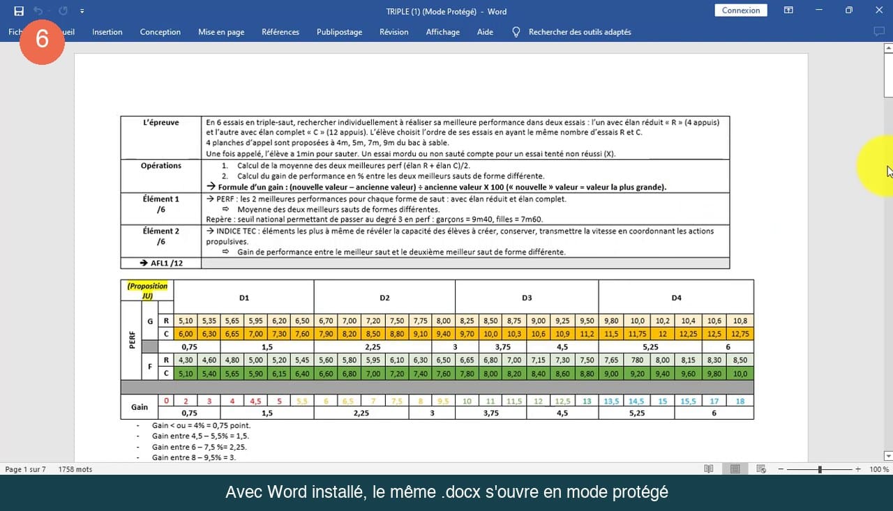 Document converti ouvert dans Word en mode protégé, avec un tableau d’évaluation et des cellules colorées